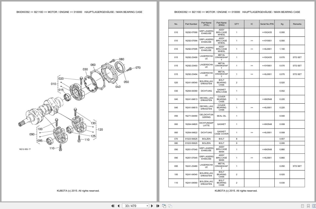 Kubota Tractor B2110D Parts Catalog EN DE (2)