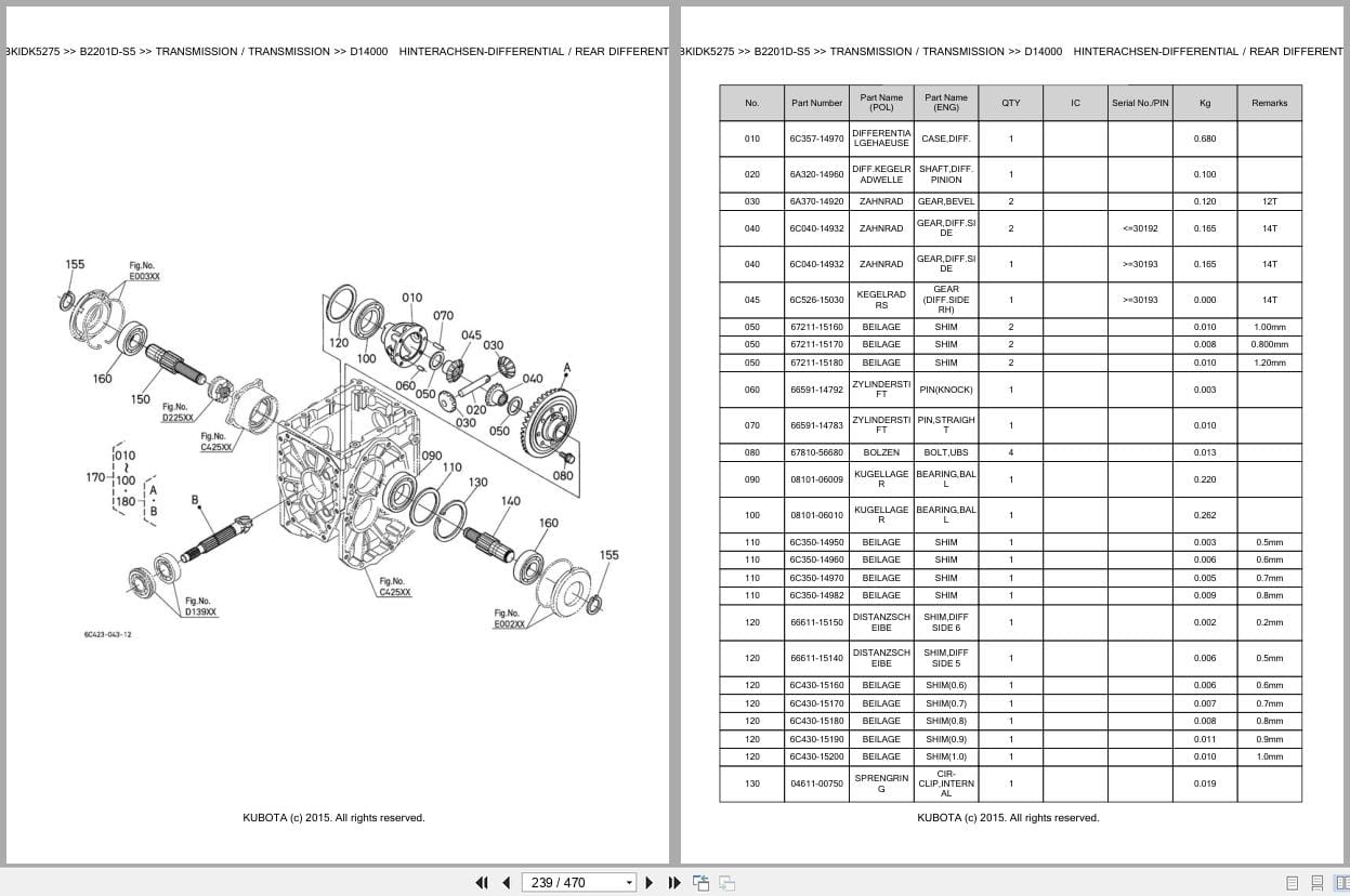 Kubota Tractor B2201D S5 Parts Catalog EN DE (3)