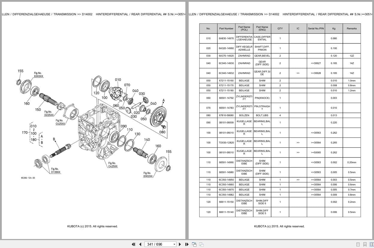 Kubota Tractor B2230DC Parts Catalog EN DE (2)