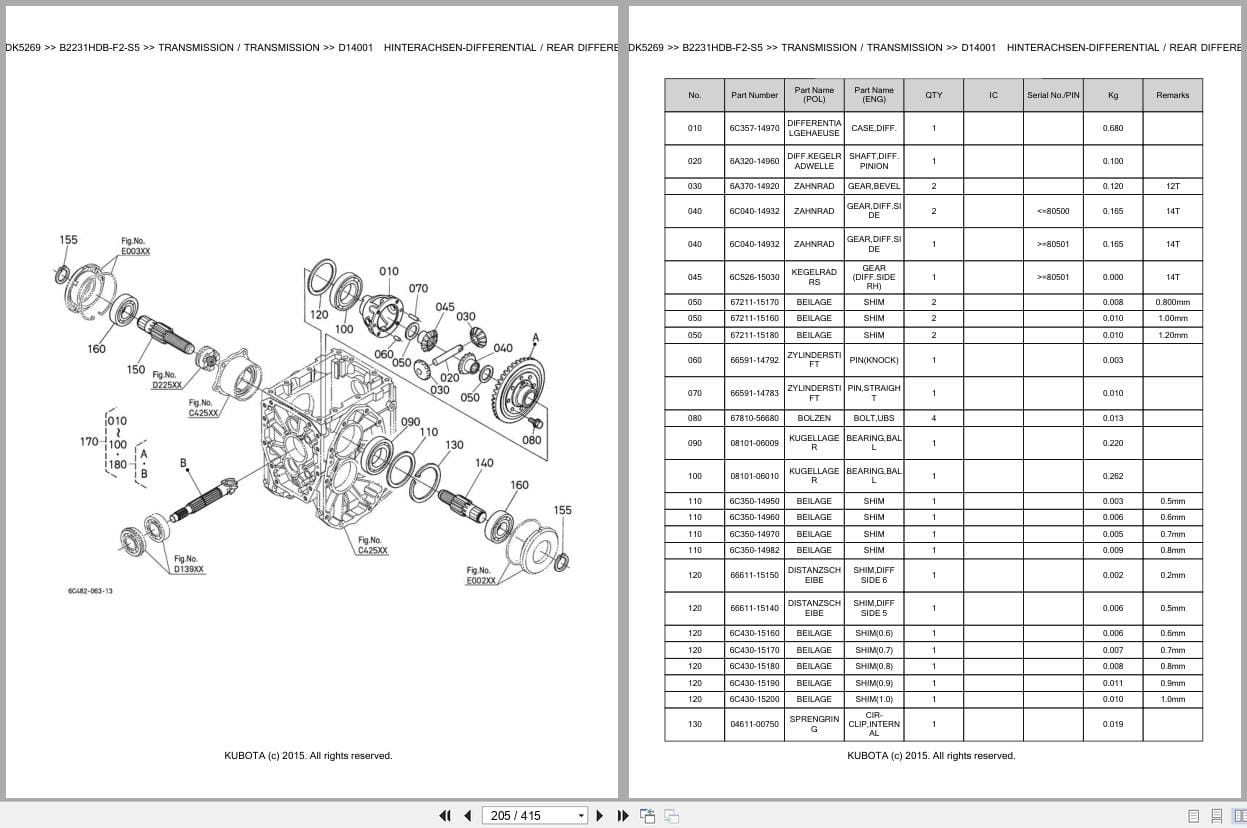 Kubota Tractor B2231HDB F2 S5 Parts Catalog EN DE (3)