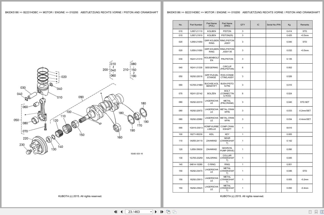 Kubota Tractor B2231HDBC Parts Catalog EN DE (2)