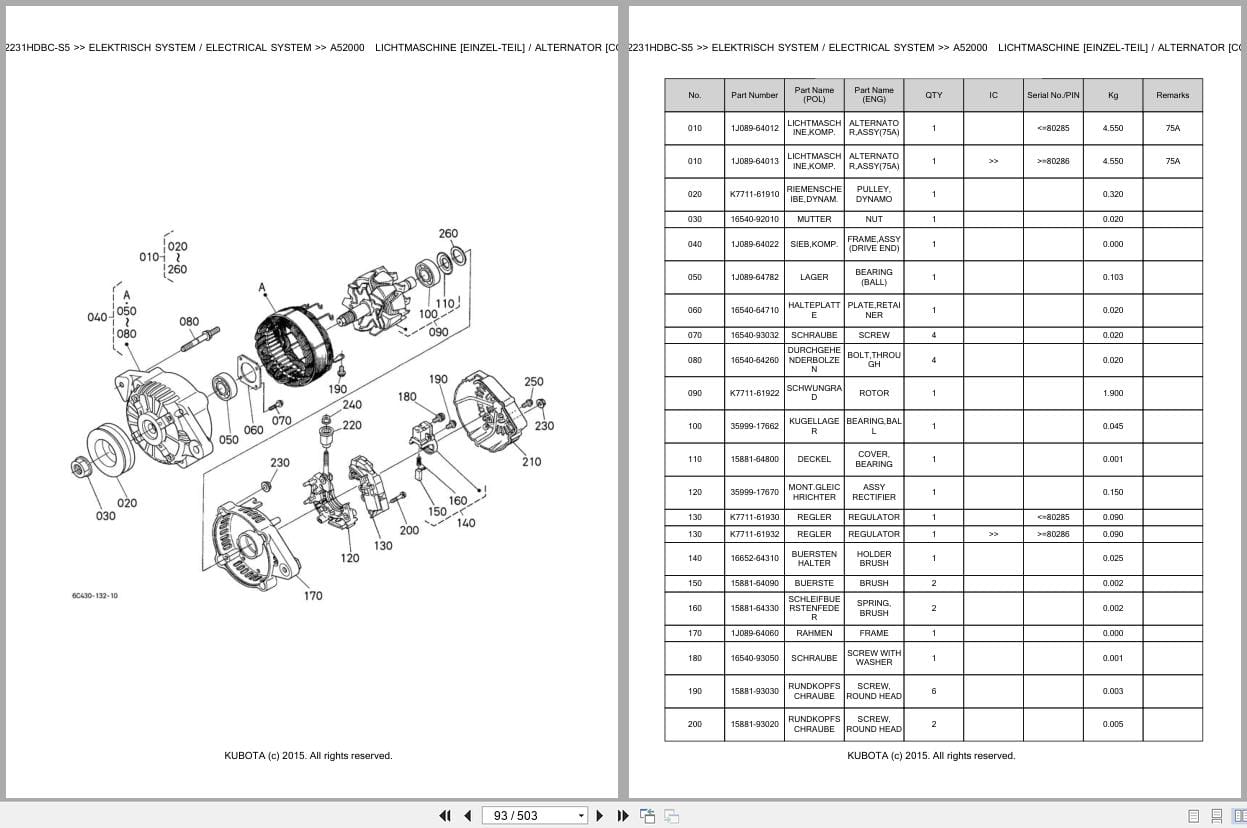 Kubota Tractor B2231HDBC S5 Parts Catalog EN DE (2)
