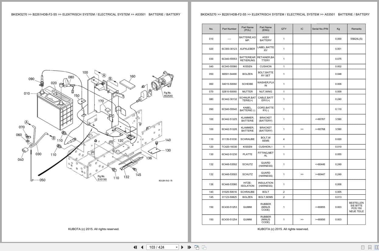 Kubota Tractor B2261HDB F2 S5 Parts Catalog EN DE (3)