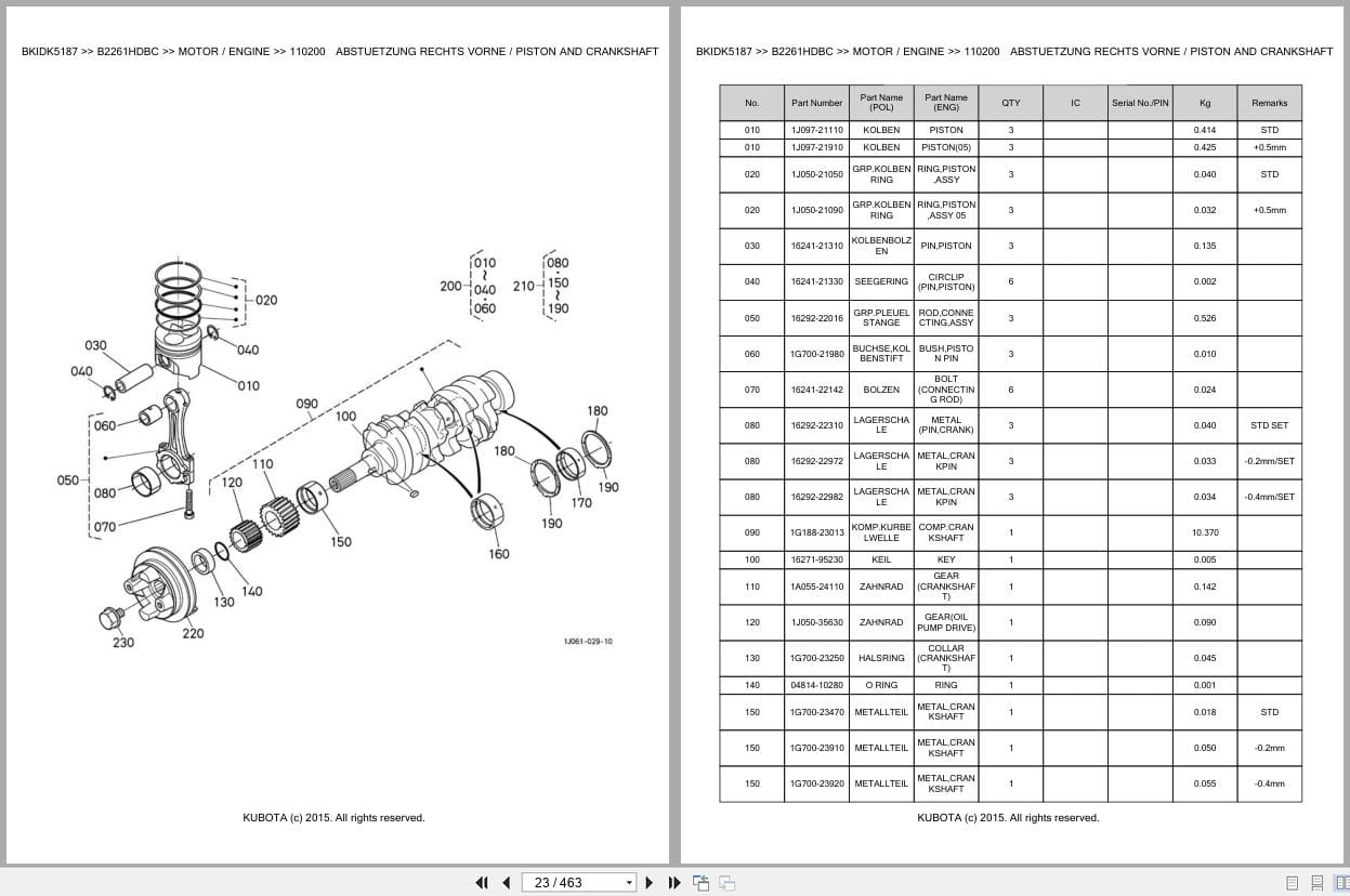 Kubota Tractor B2261HDBC Parts Catalog EN DE (2)