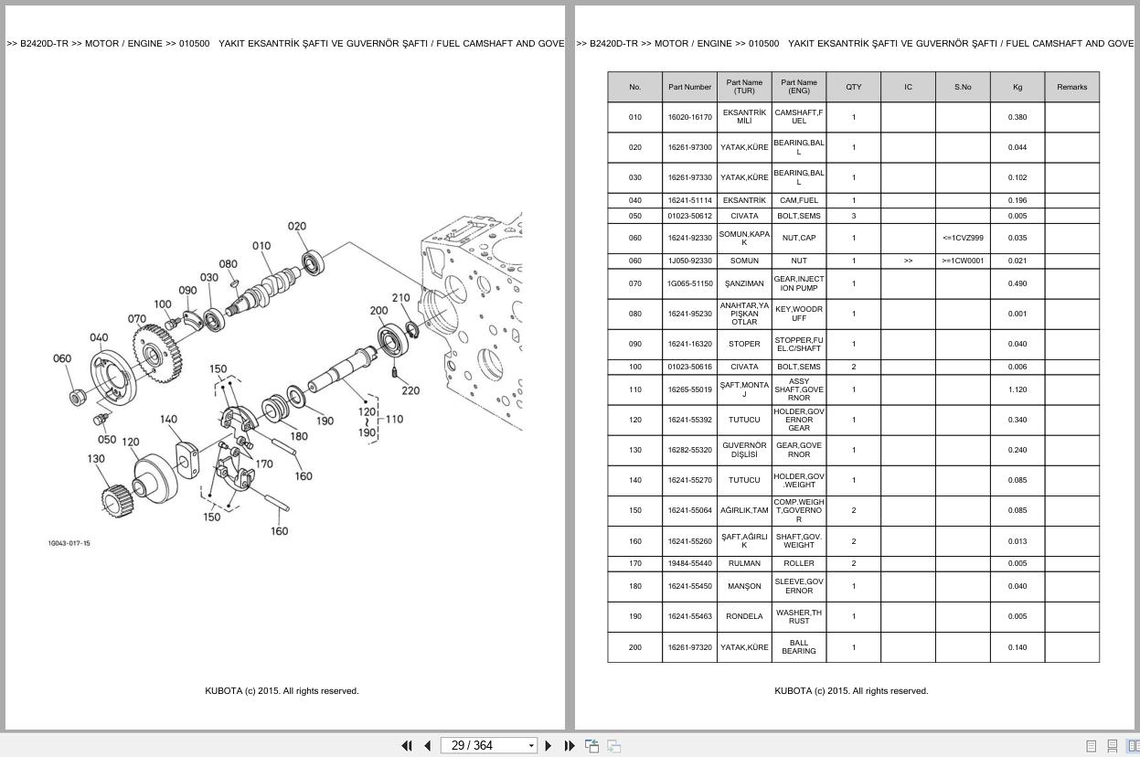 Kubota Tractor B2420D TR Spare Parts Catalog EN TR (2)