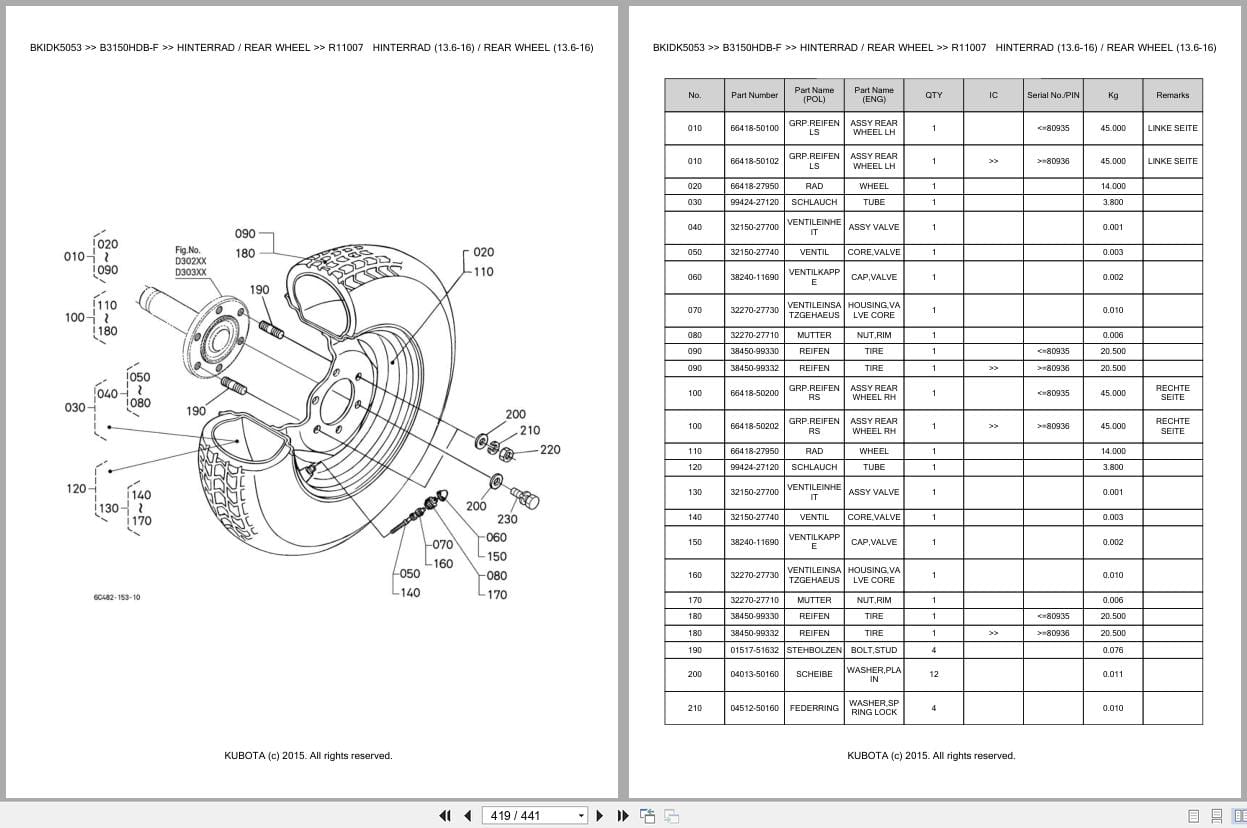 Kubota Tractor B3150HDB F Parts Catalog EN DE (3)