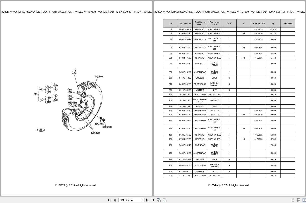 Kubota Tractor B4200D Parts Catalog EN DE (3)