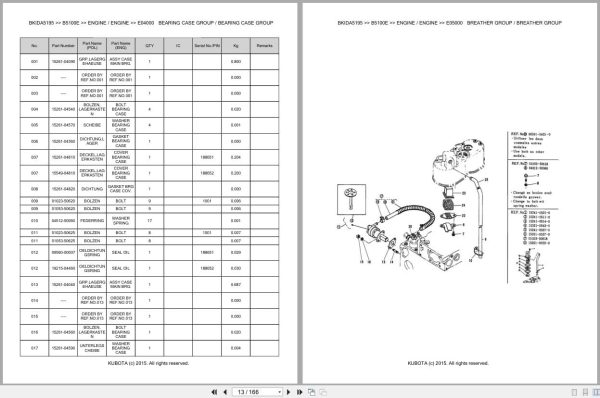 Kubota Tractor B5100E Parts Catalog EN DE (2)
