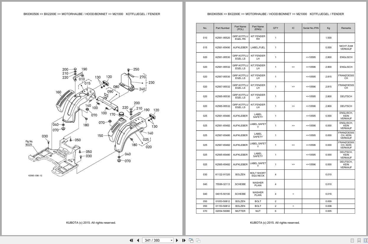 Kubota Tractor BX2200E Parts Catalog EN DE (3)