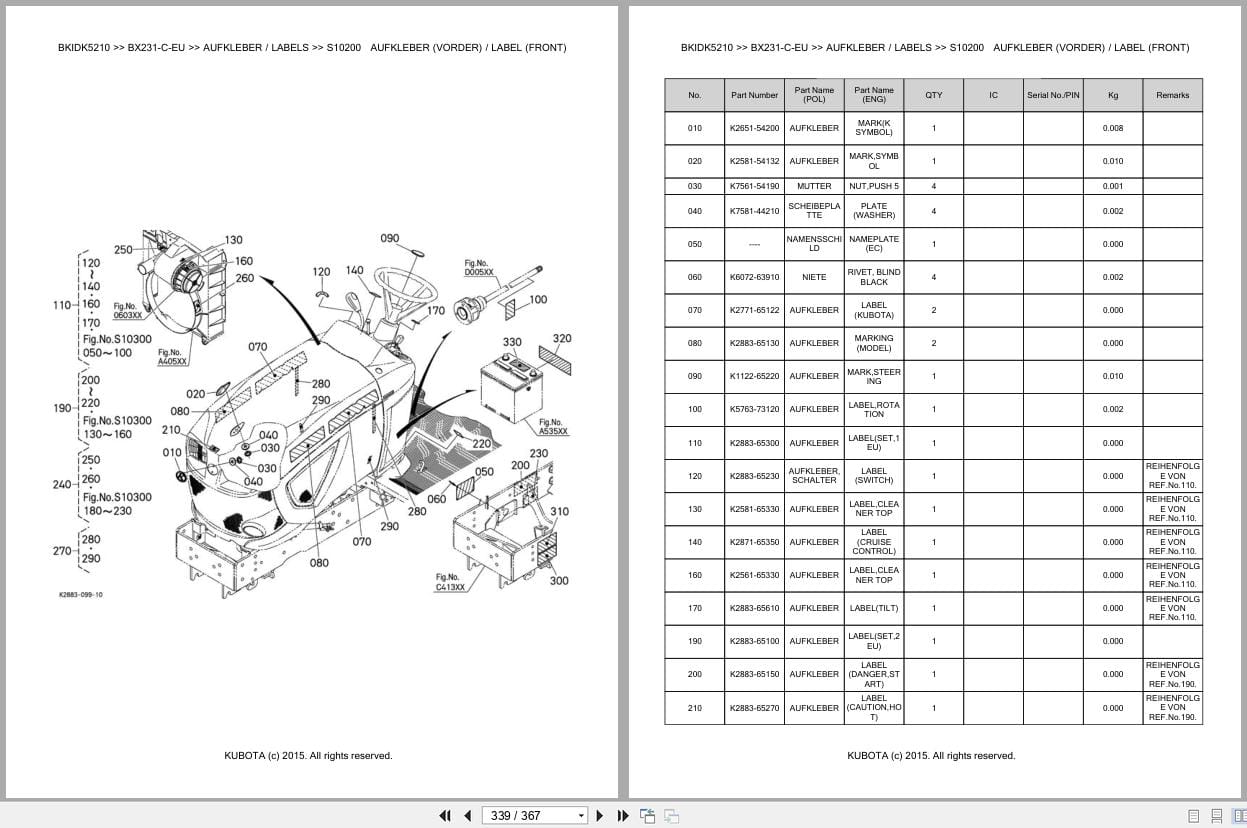 Kubota Tractor BX231 C EU Parts Catalog EN DE (3)