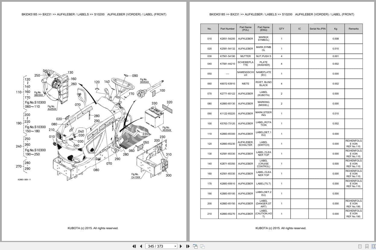 Kubota Tractor BX231 Parts Catalog EN DE (3)