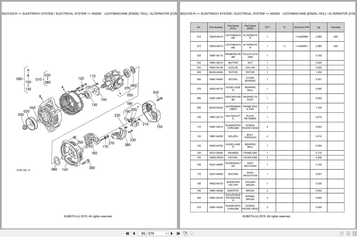Kubota Tractor BX231D5 R Parts Catalog EN DE (2)