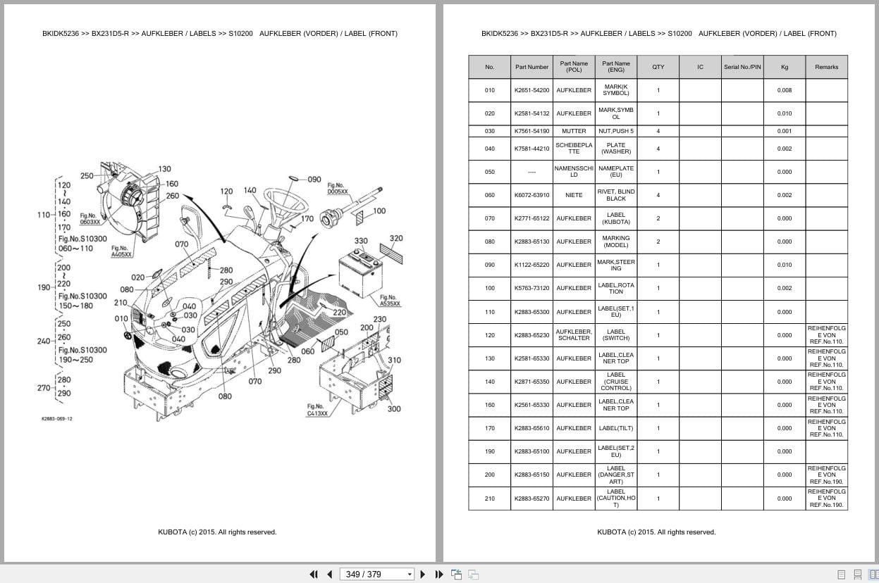 Kubota Tractor BX231D5 R Parts Catalog EN DE (3)