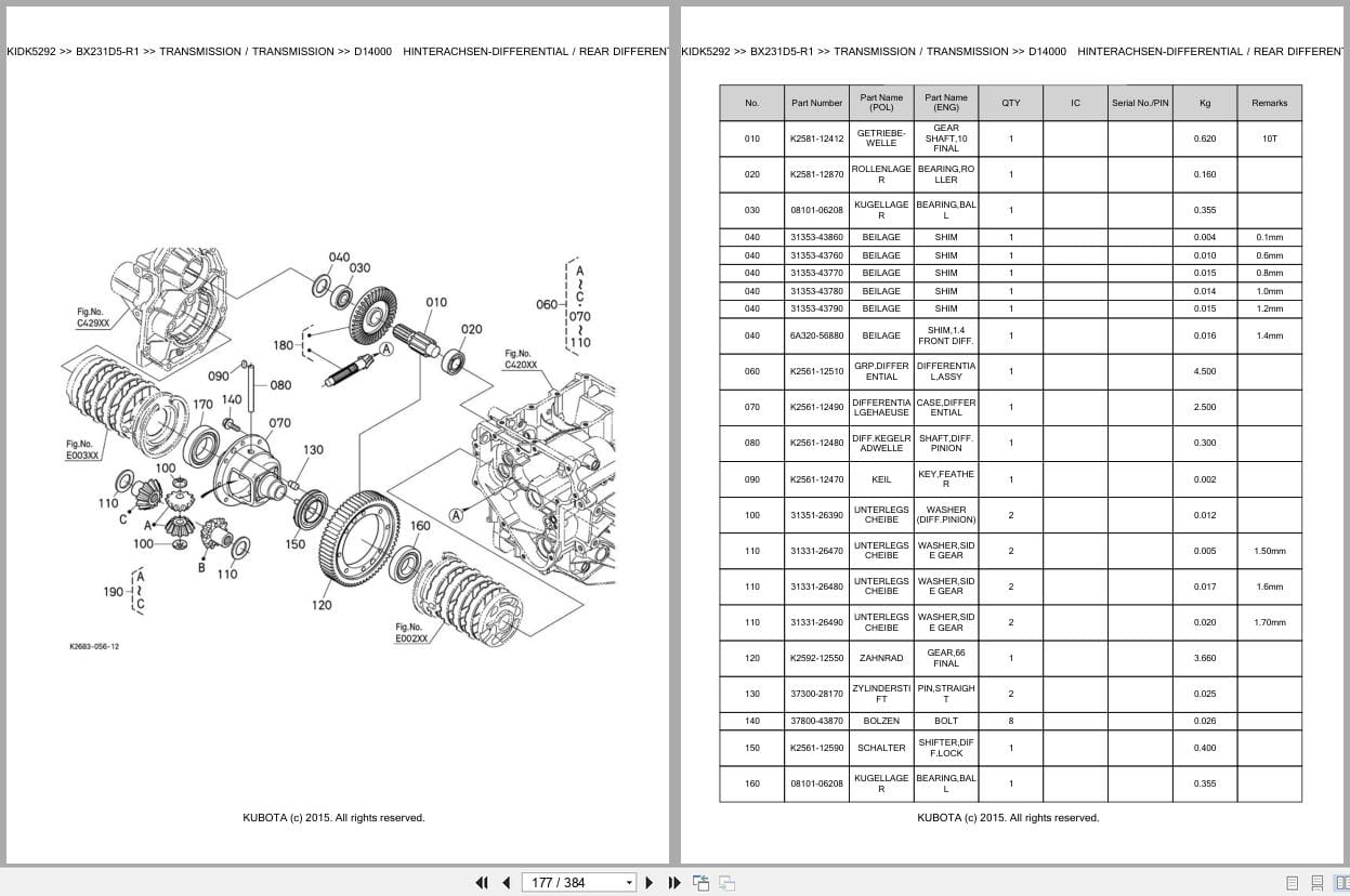 Kubota Tractor BX231D5 R1 Parts Catalog EN DE (3)