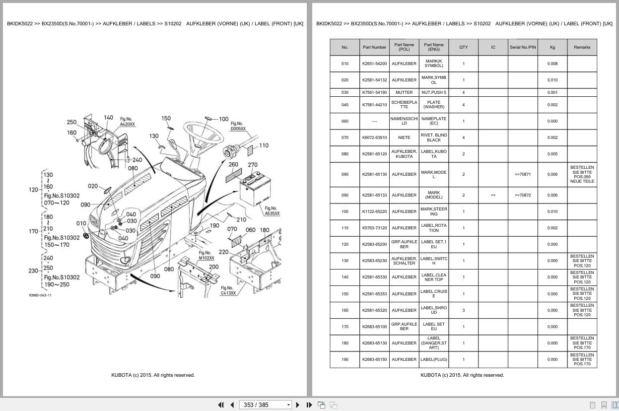 Kubota Tractor BX2350D 70001 Parts Catalog EN DE (2)