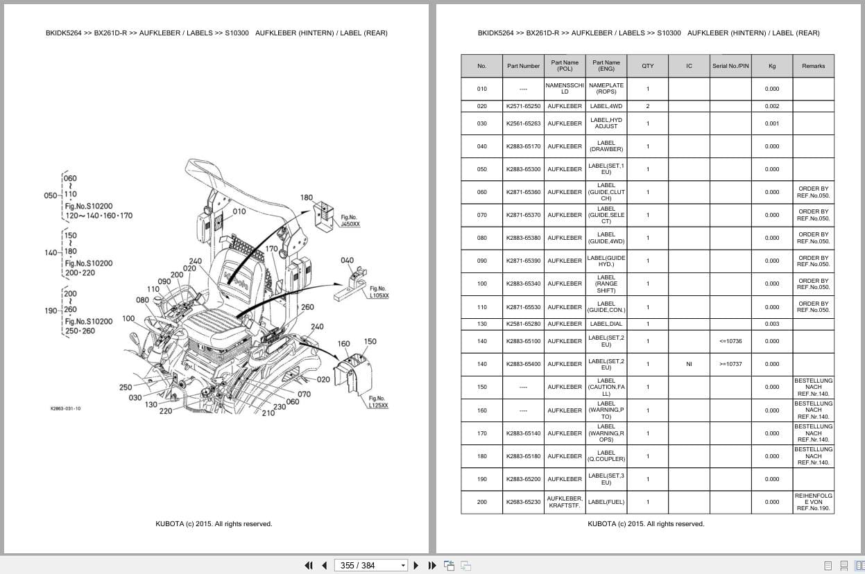Kubota Tractor BX261D R Parts Catalog EN DE (3)