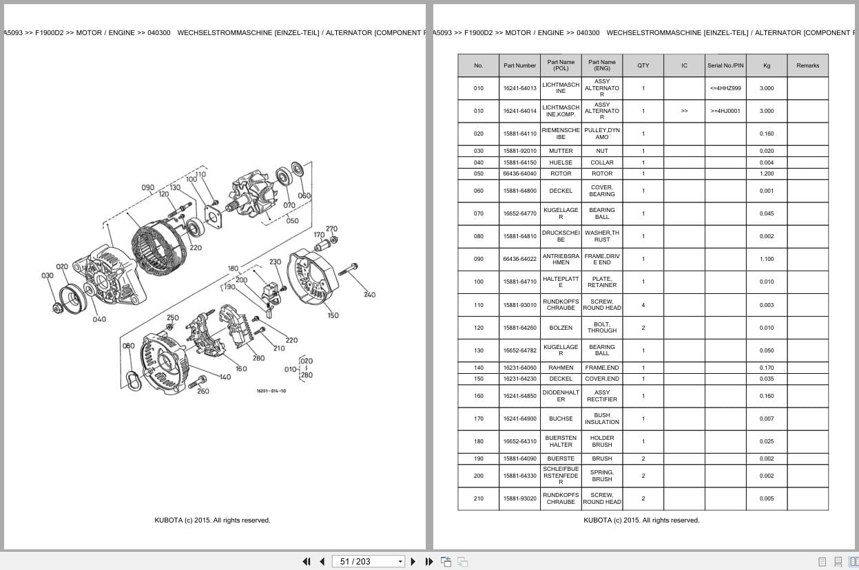 Kubota Tractor F1900D2 Parts Catalog EN DE (2)