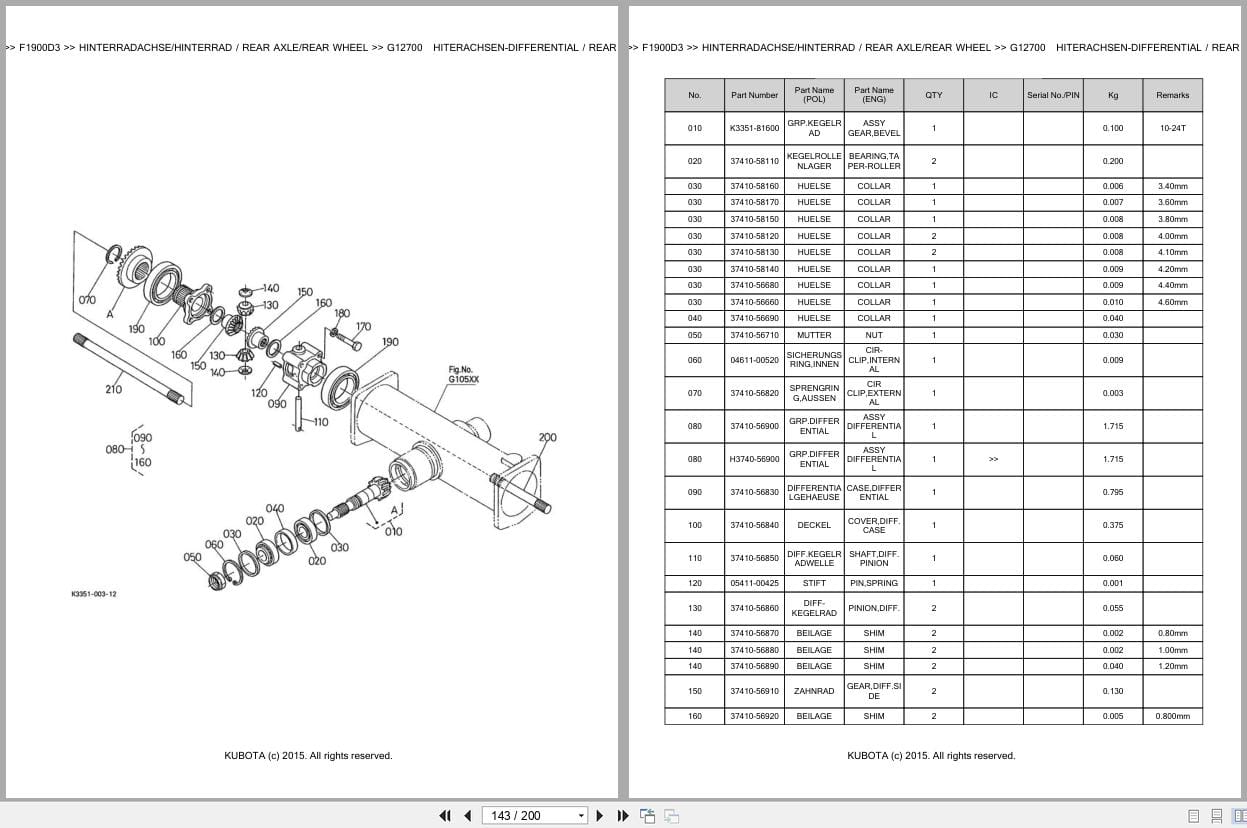 Kubota Tractor F1900D3 Parts Catalog EN DE (3)
