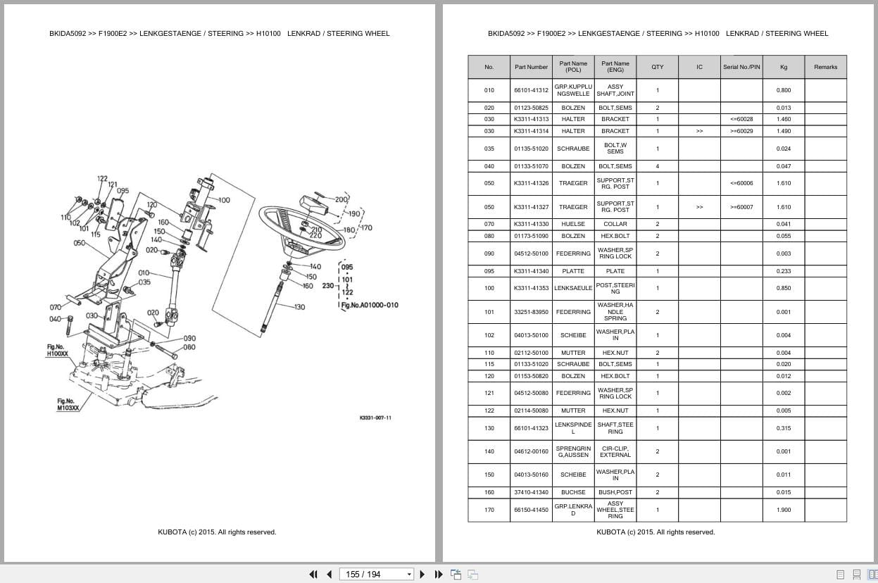Kubota Tractor F1900E2 Parts Catalog EN DE (3)