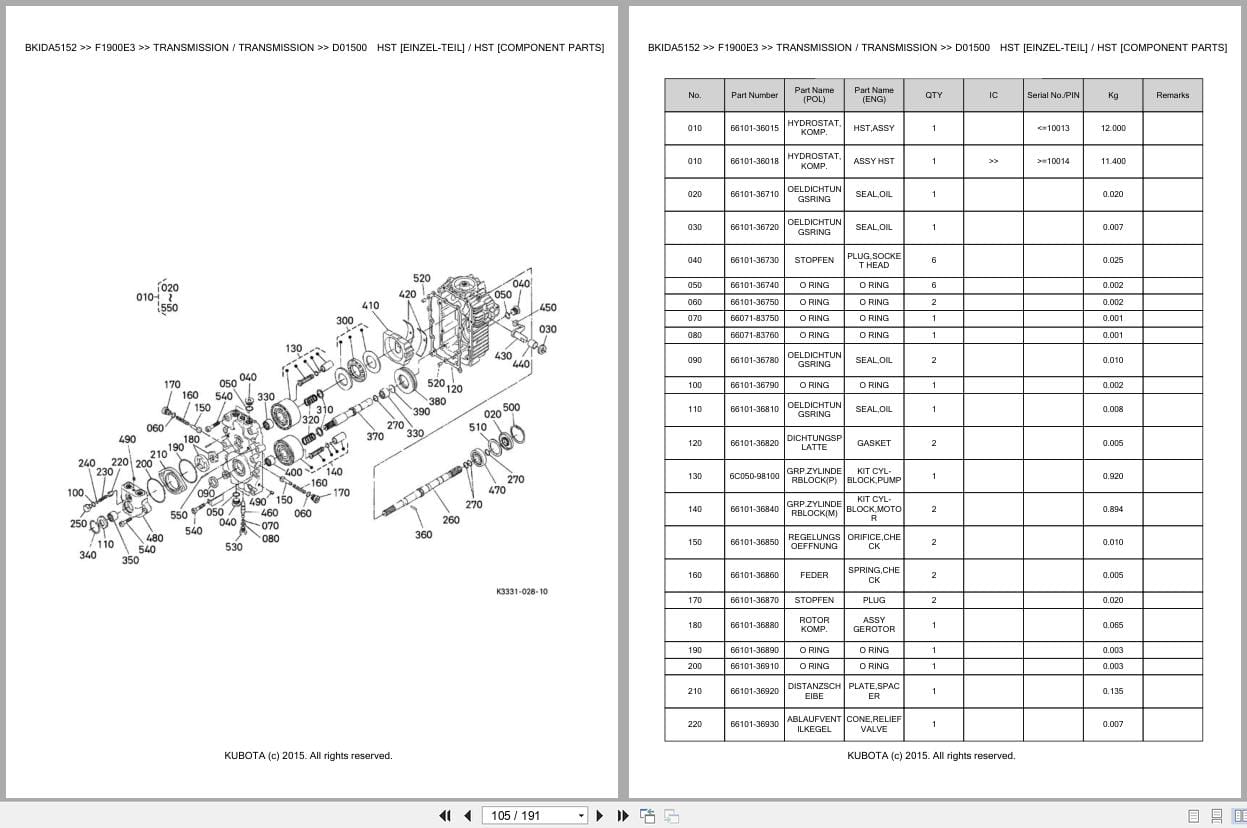 Kubota Tractor F1900E3 Parts Catalog EN DE (3)