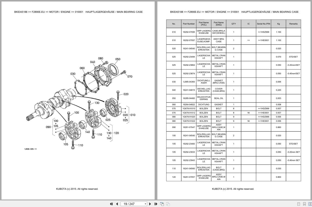 Kubota Tractor F2890E EU Parts Catalog EN DE (2)