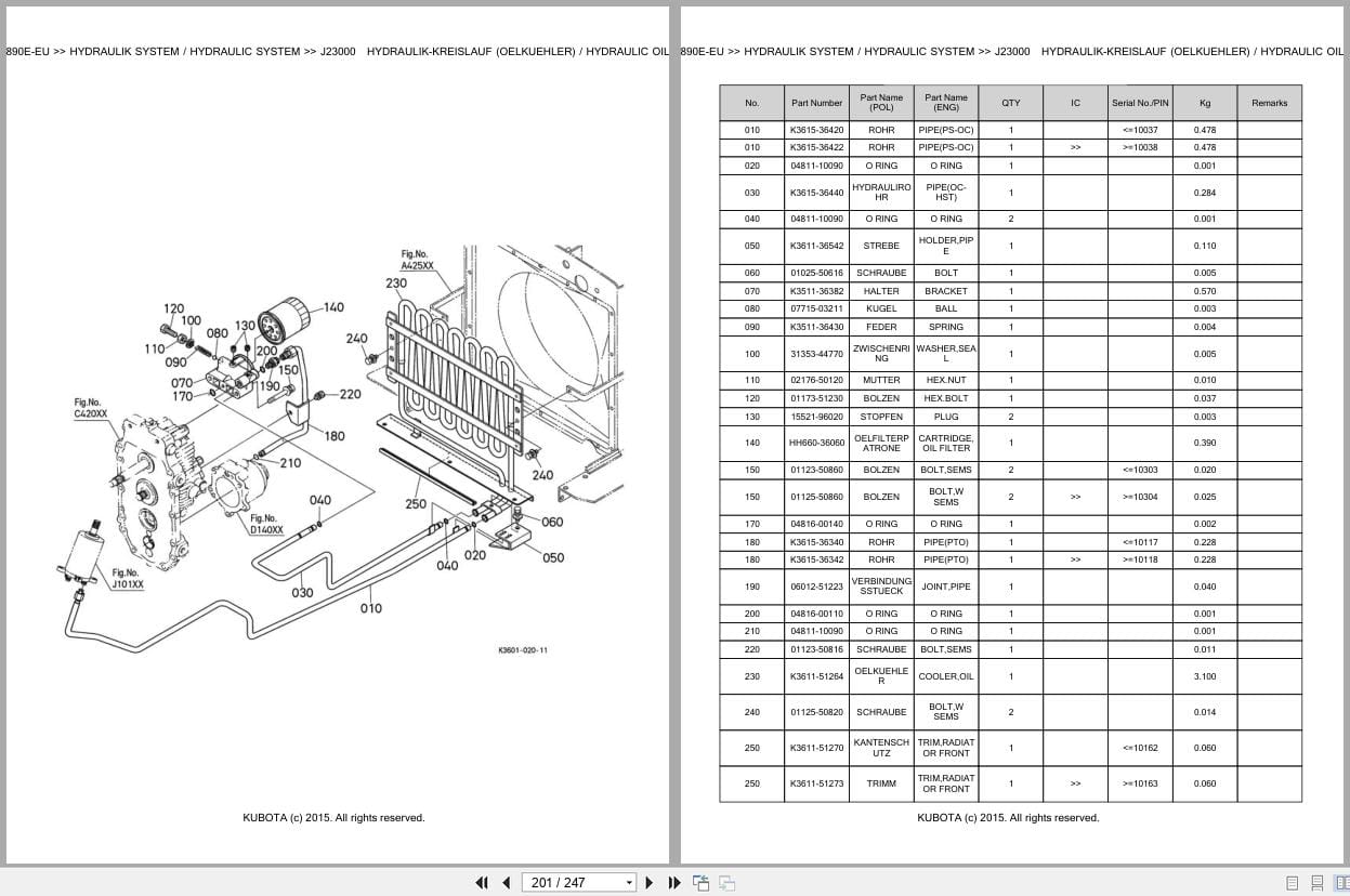 Kubota Tractor F2890E EU Parts Catalog EN DE (3)