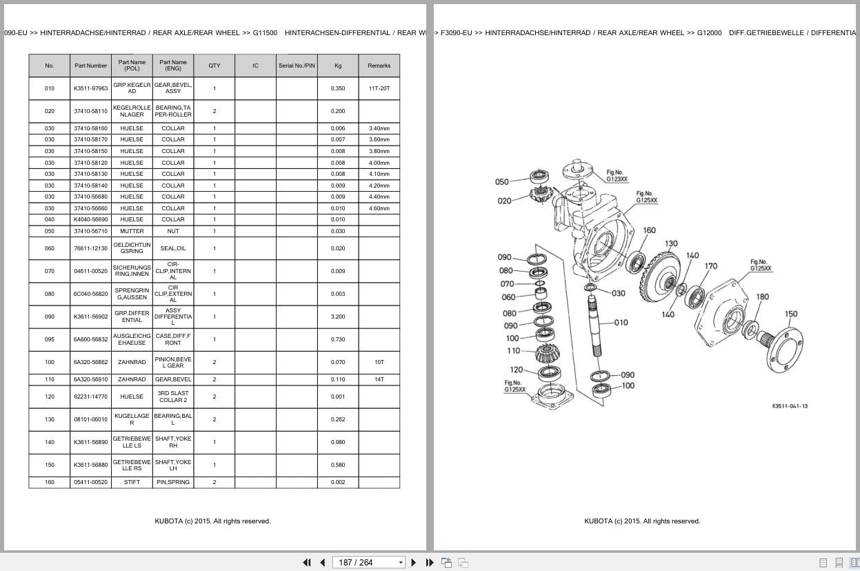 Kubota Tractor F3090 EU Parts Catalog EN DE (2)
