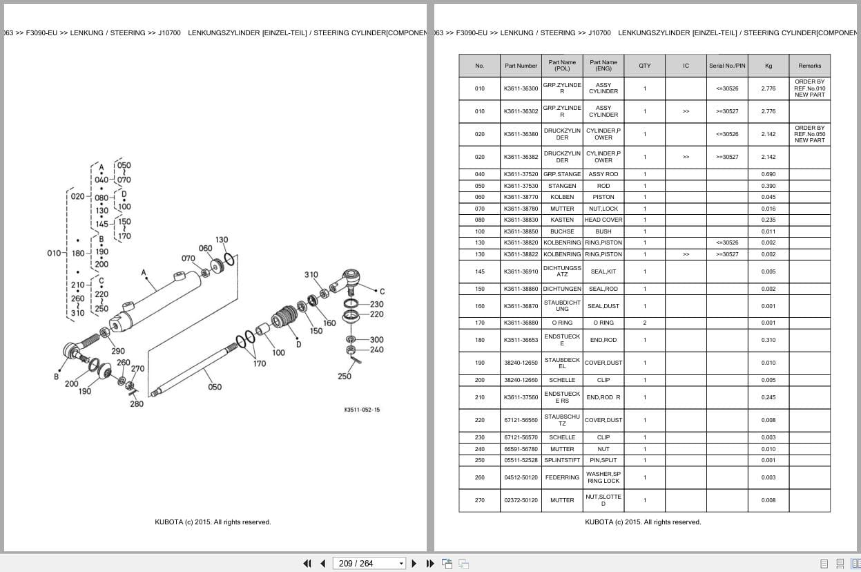 Kubota Tractor F3090 EU Parts Catalog EN DE (3)