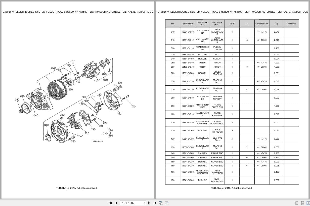 Kubota Tractor G18HD Parts Catalog EN DE (3)