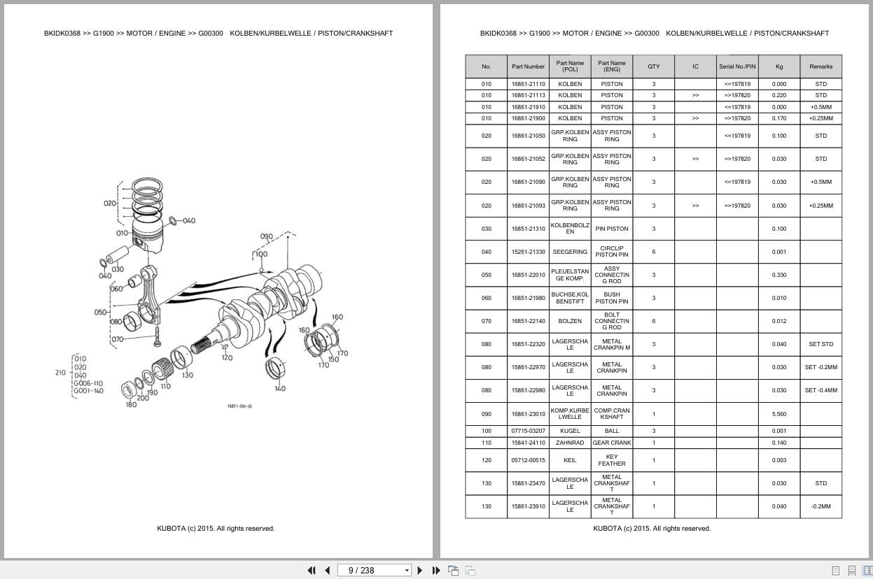 Kubota Tractor G1900 Parts Catalog EN DE (2)
