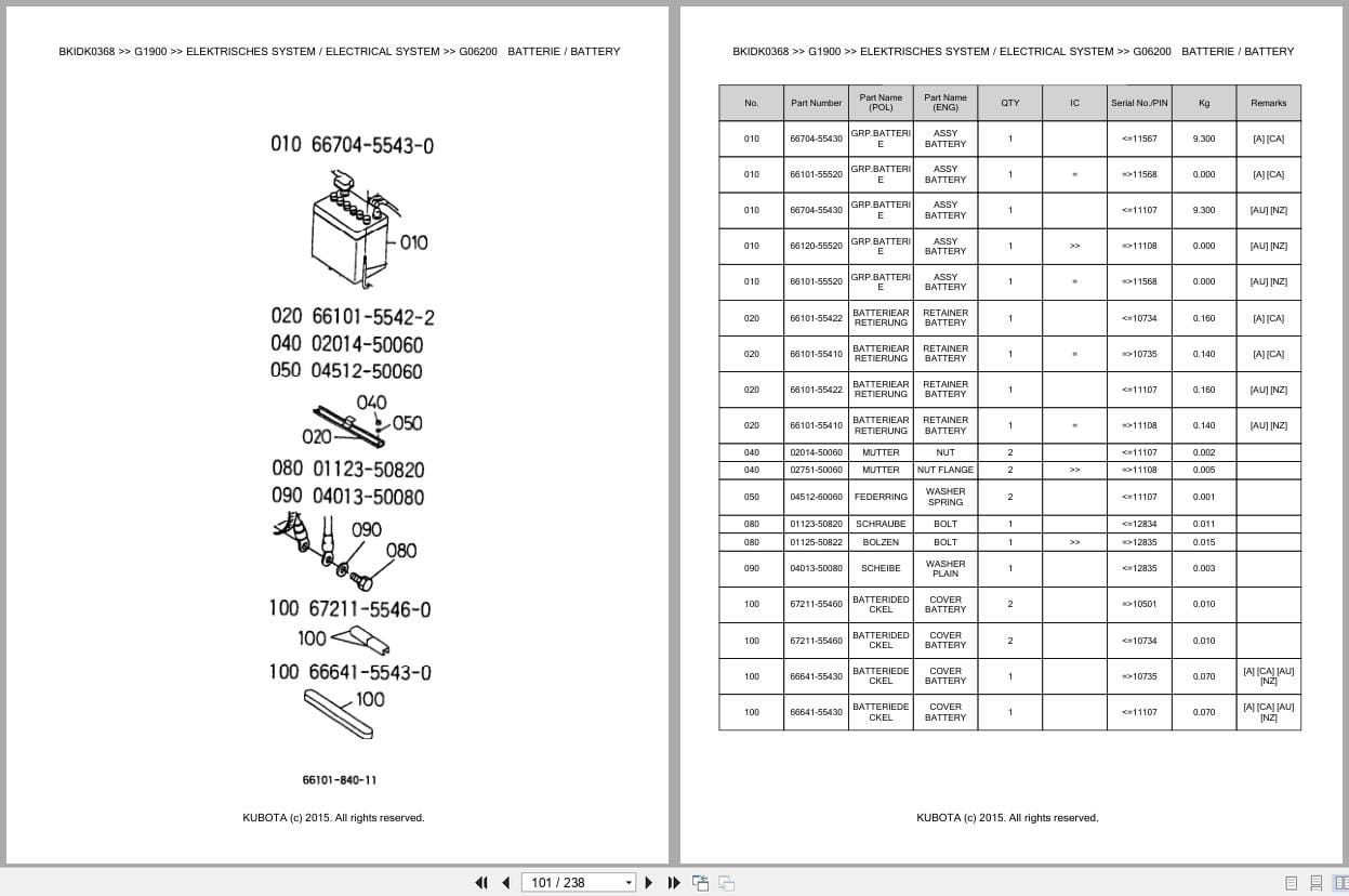 Kubota Tractor G1900 Parts Catalog EN DE (3)