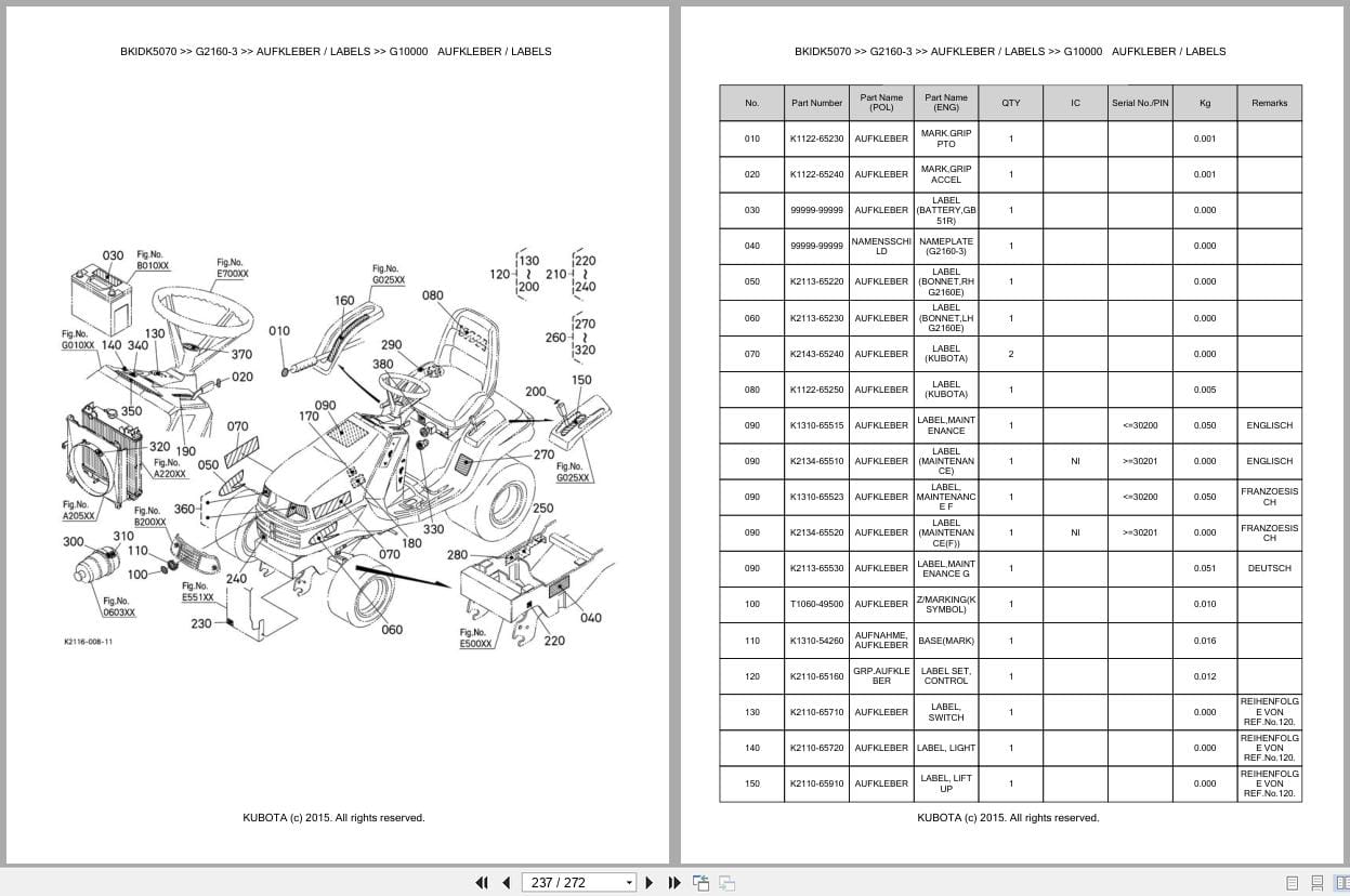 Kubota Tractor G2160 3 Parts Catalog EN DE (3)