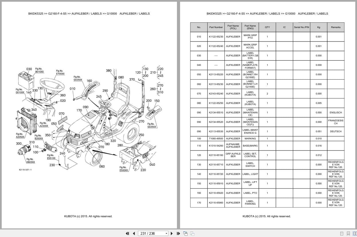 Kubota Tractor G2160 F 4 S5 Parts Catalog EN DE (3)