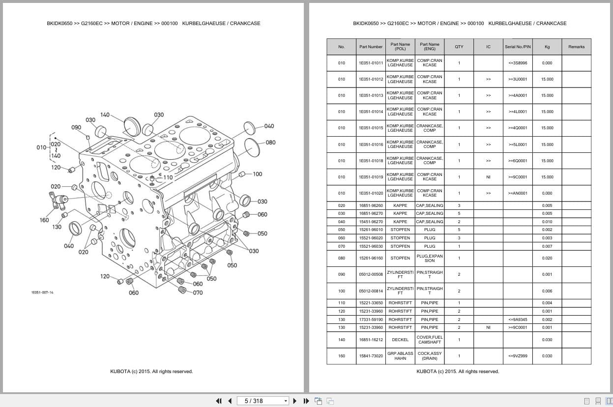 Kubota Tractor G2160EC Parts Catalog EN DE (2)