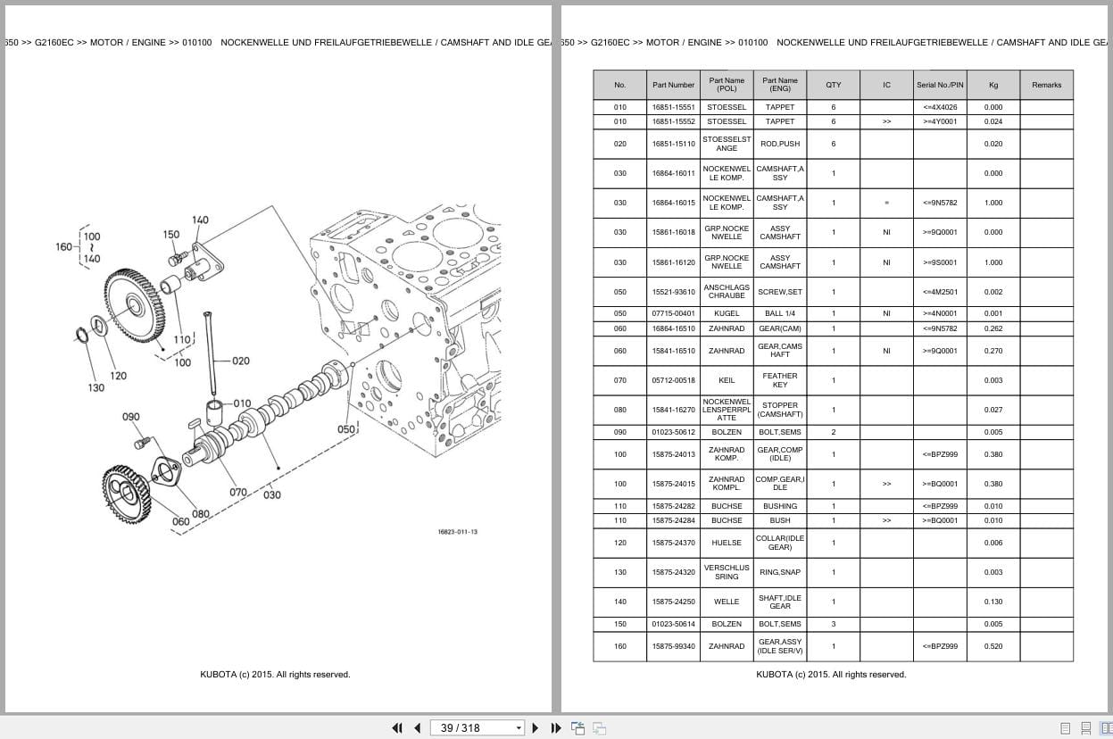 Kubota Tractor G2160EC Parts Catalog EN DE (3)