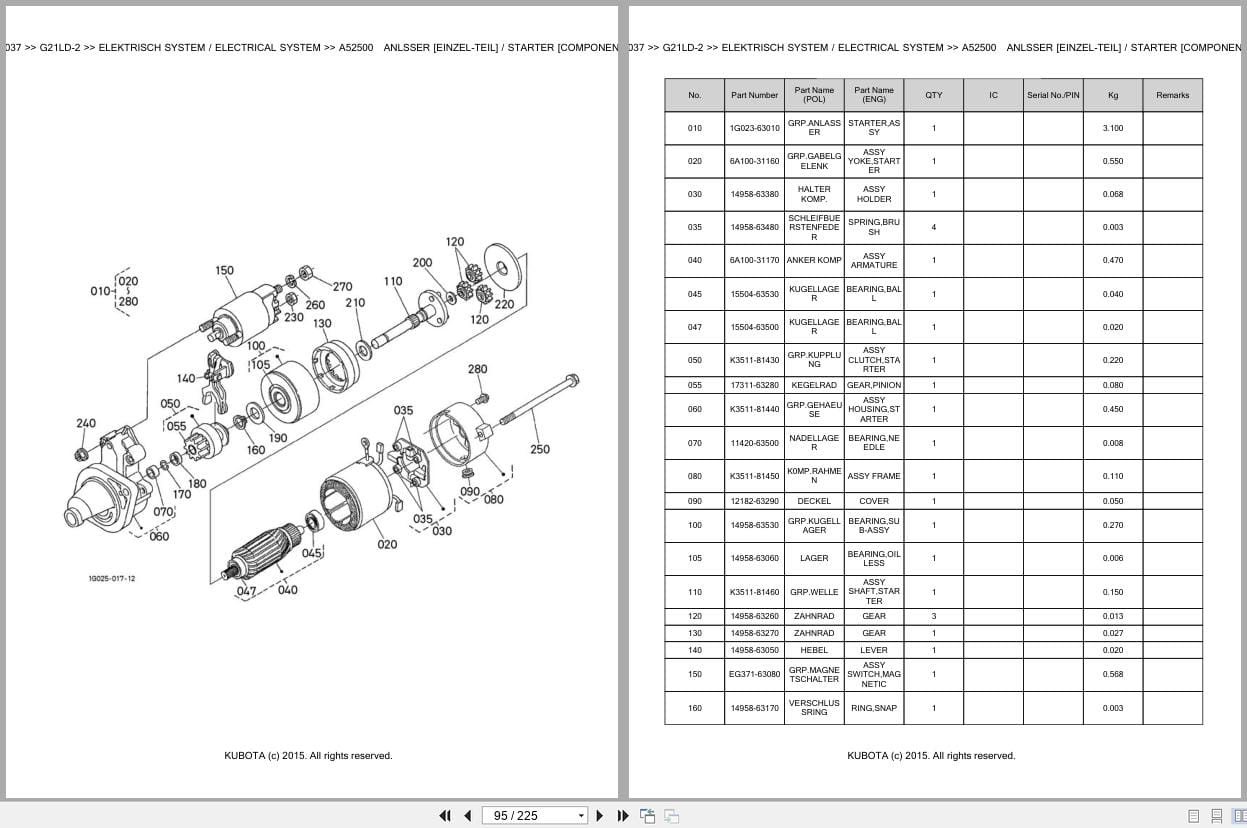 Kubota Tractor G21LD 2 Parts Catalog EN DE (2)