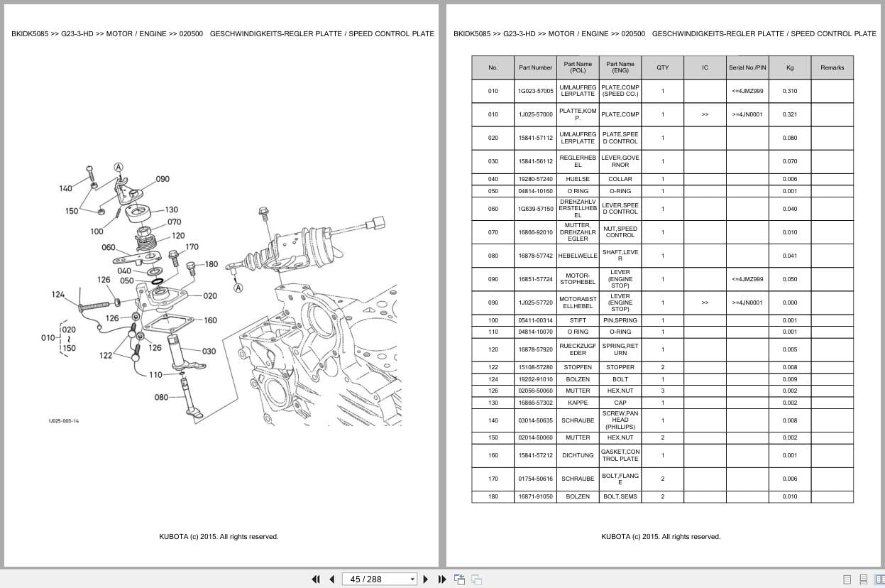 Kubota Tractor G23 3 HD Parts Catalog EN DE (3)