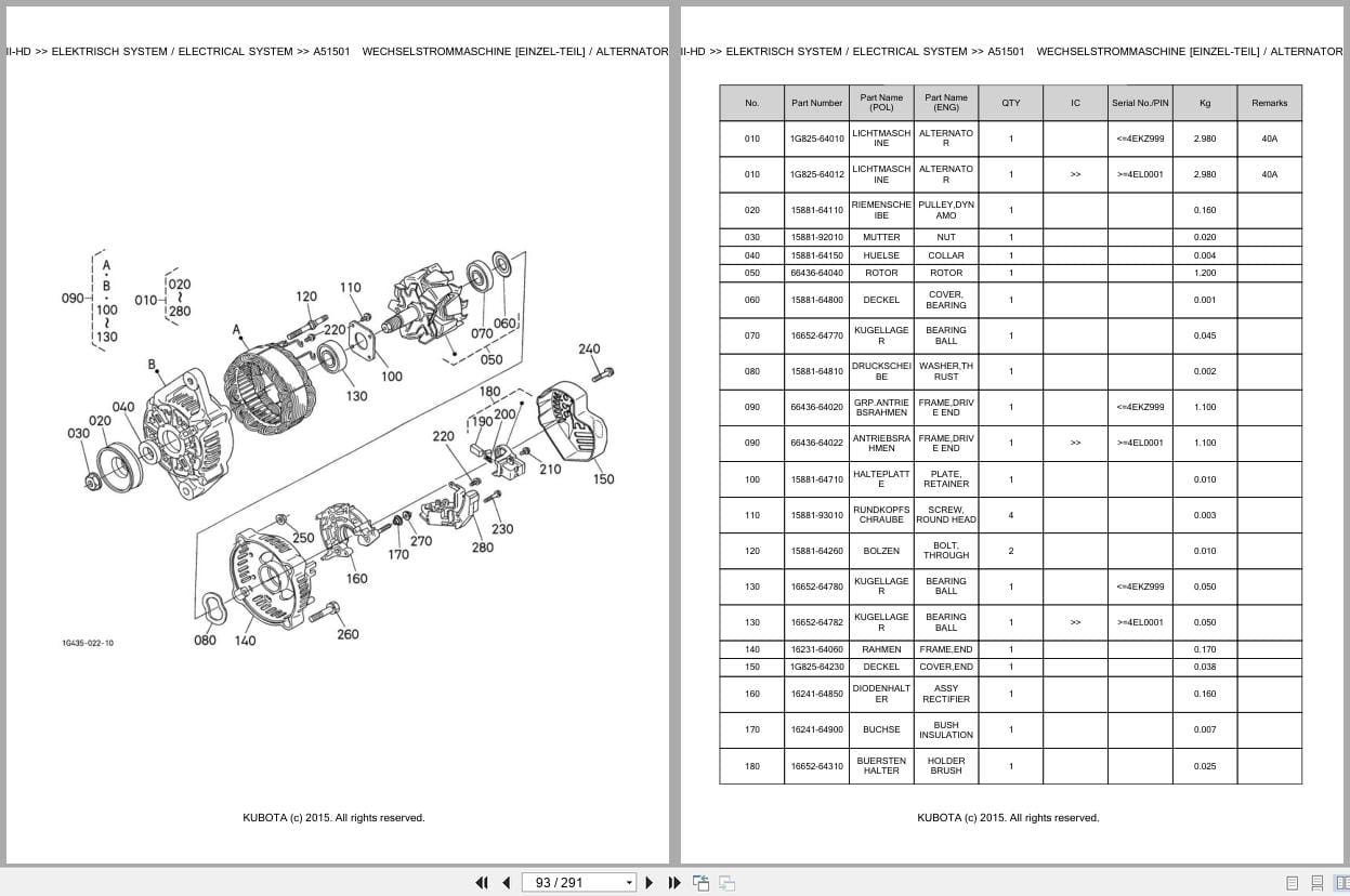 Kubota Tractor G23 II HD Parts Catalog EN DE (2)