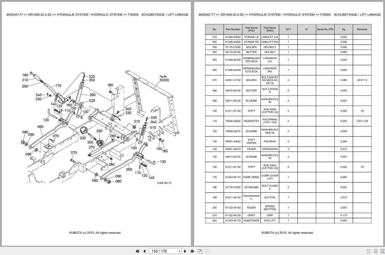 Kubota Tractor GR1600 ID 2 S5 Parts Catalog EN DE (3)