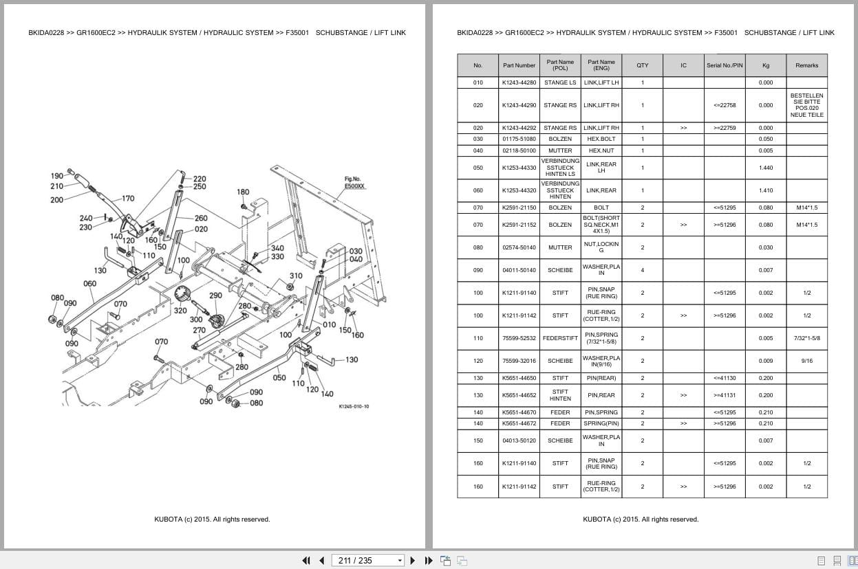 Kubota Tractor GR1600EC2 Parts Catalog EN DE (3)