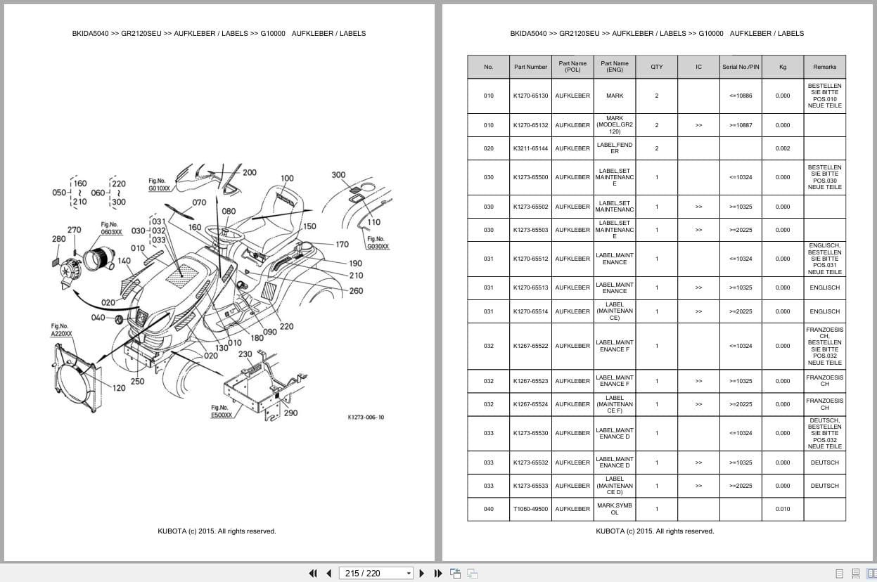 Kubota Tractor GR2120SEU Parts Catalog EN DE (3)