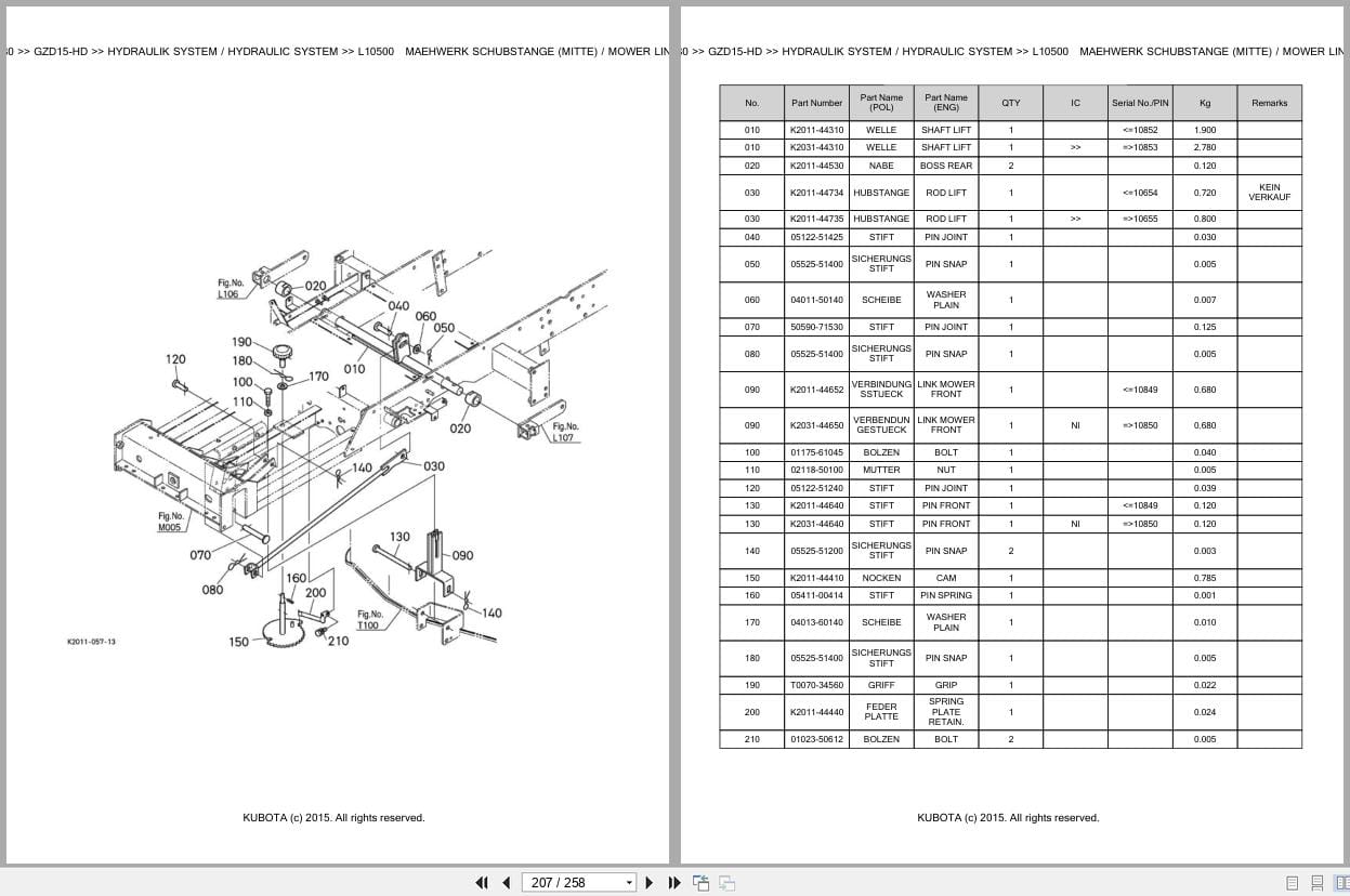 Kubota Tractor GZD15 HD Parts Catalog EN DE (3)