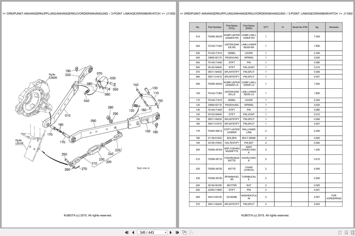 Kubota Tractor L2 452DT NEC Parts Catalog EN DE (2)