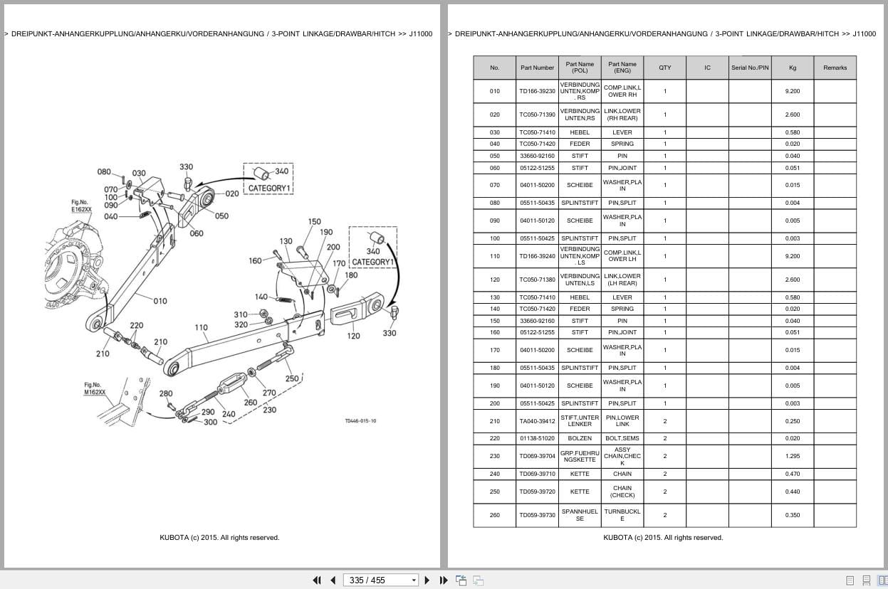 Kubota Tractor L2 522DCN Parts Catalog EN DE (3)