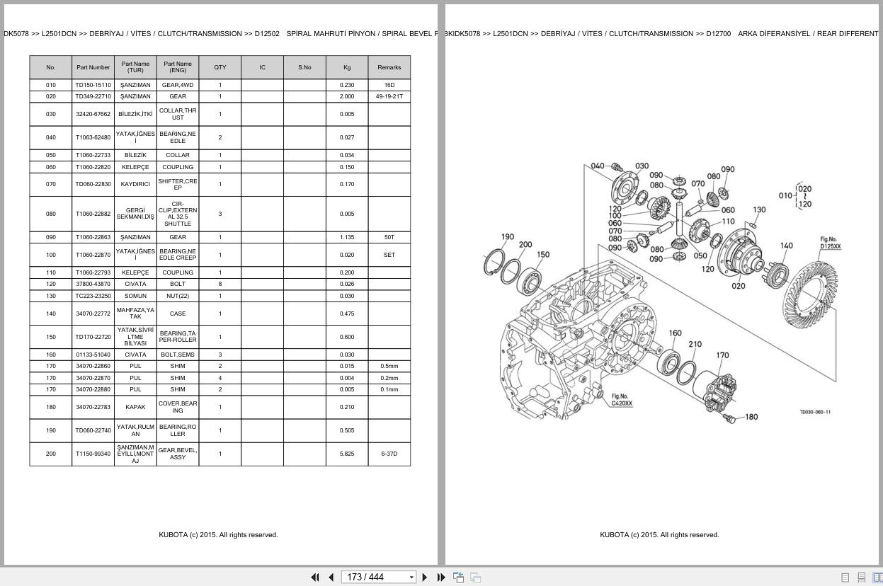 Kubota Tractor L2501DCN Spare Parts Catalog EN TR (2)
