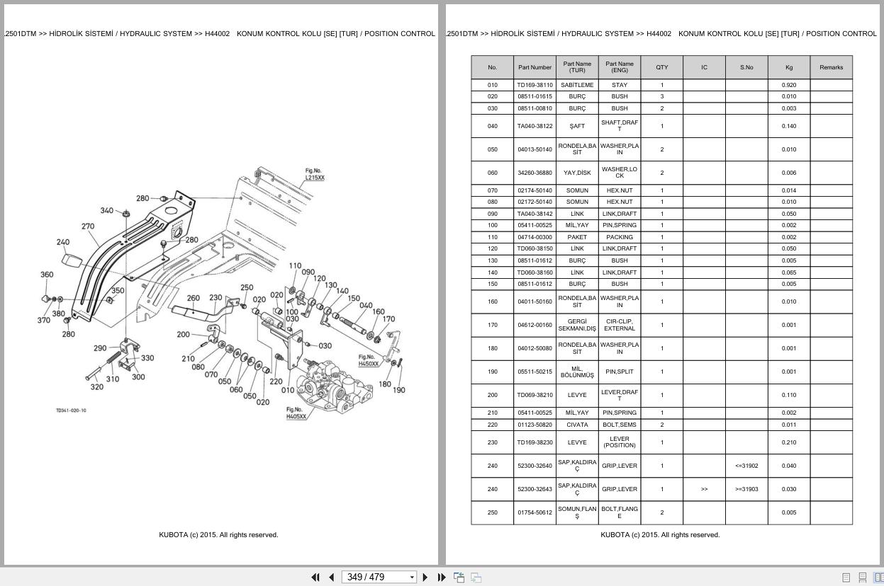 Kubota Tractor L2501DTM Spare Parts Catalog EN TR (2)