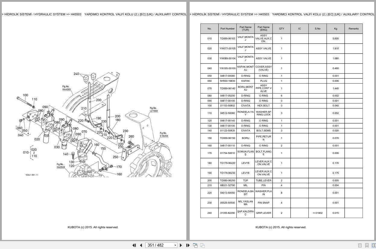 Kubota Tractor L2501DTW Spare Parts Catalog EN TR (2)