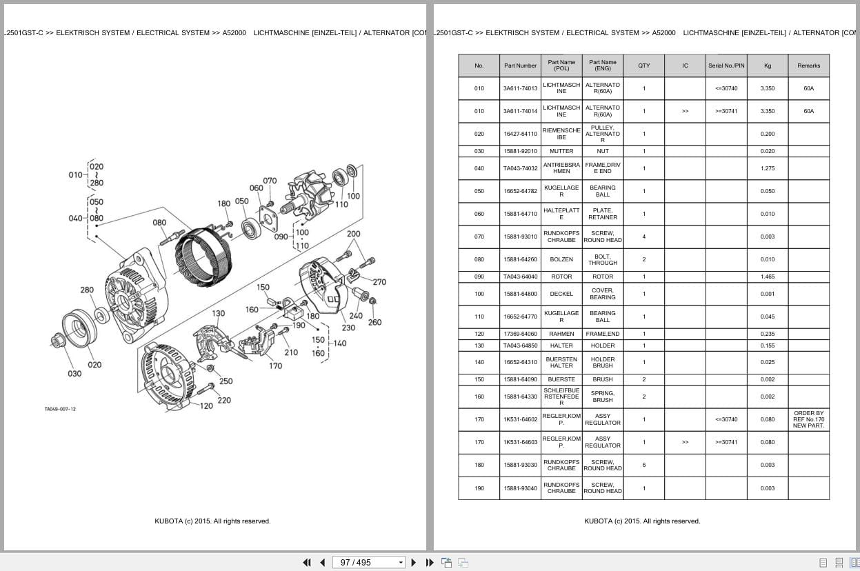 Kubota Tractor L2501GST C Parts Catalog EN DE (2)