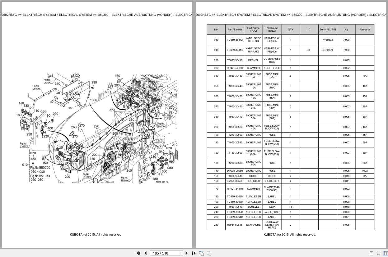 Kubota Tractor L2602HSTC Parts Catalog EN DE (3)