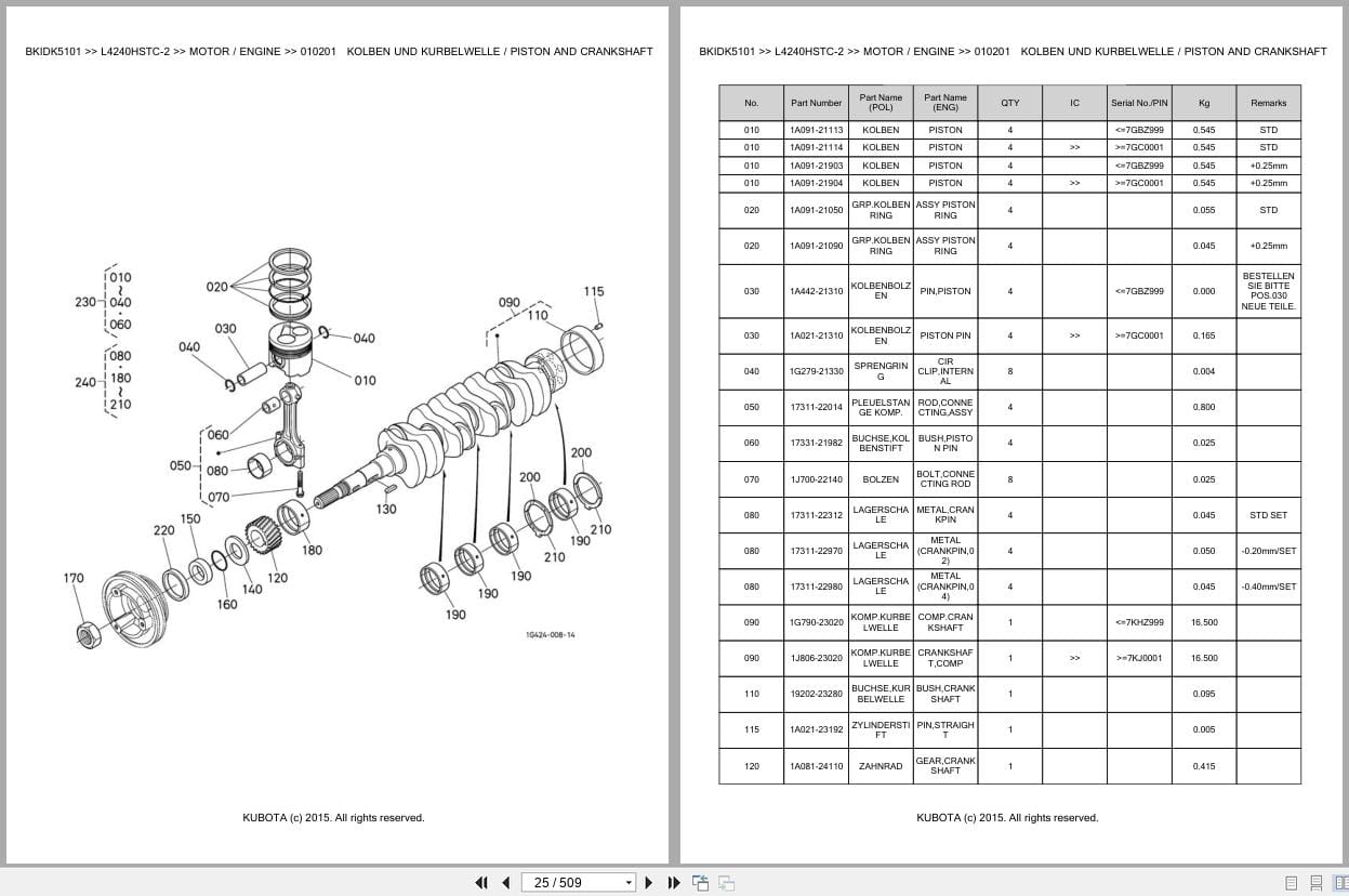 Kubota Tractor L4240HSTC 2 Parts Catalog EN DE (2)